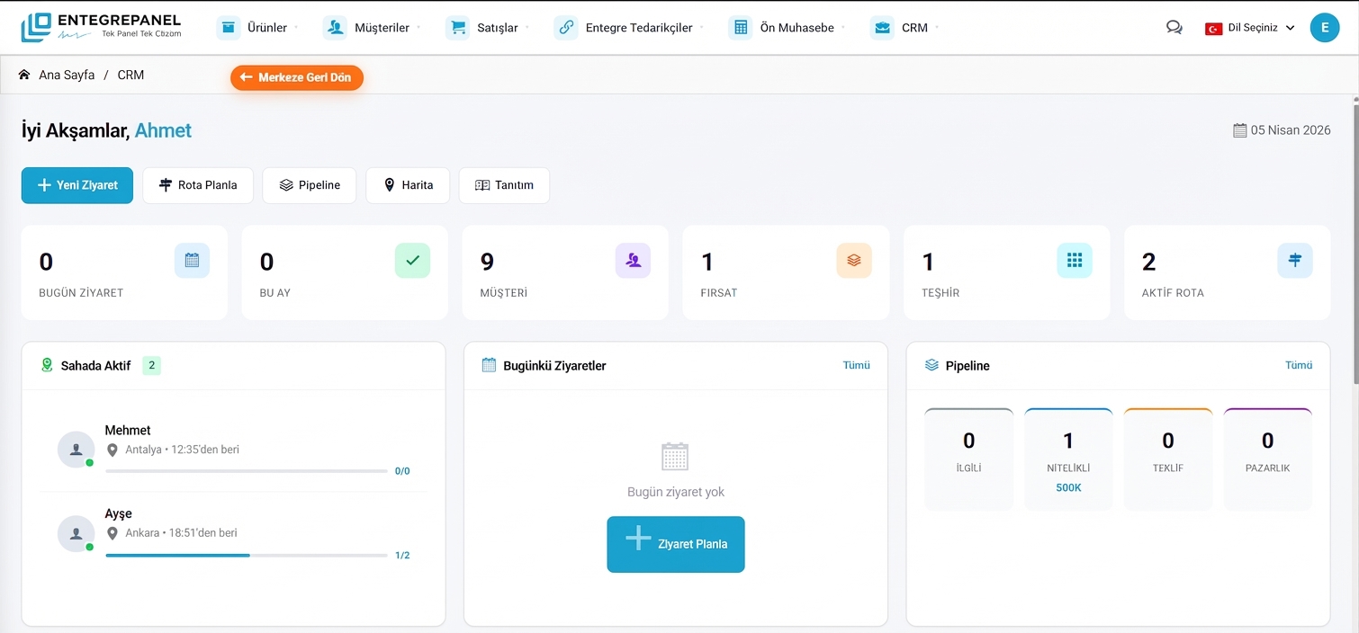 EntegrePanel B2B CRM Dashboard - Saha Satış Yönetimi